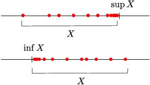 Image result for John Tutorial Multiple Integrals