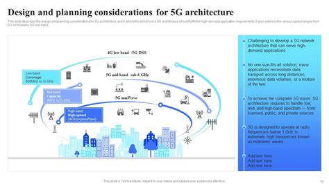 5G Technology Ppt 的图像结果