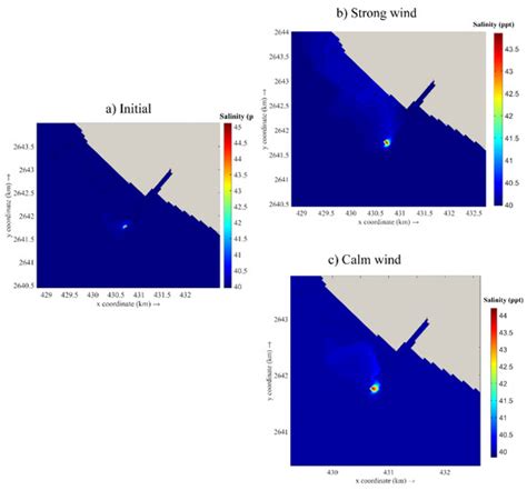Environmental Impacts of Thermal and Brine Dispersion Using ...