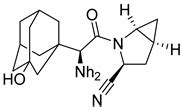 Insight into Structure Activity Relationship of DPP-4 Inhibitors for ...