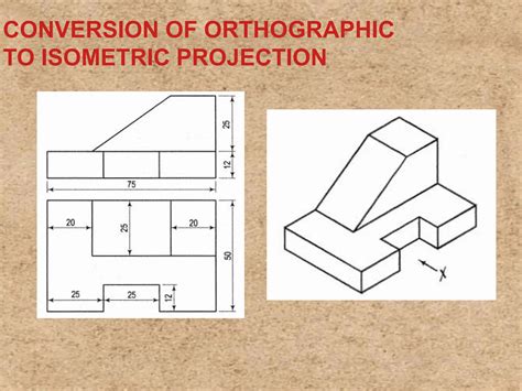 fundamentals of drawing and isometric and orthographic projection | PPTX
