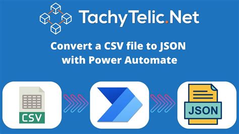 Image result for Power Automate File Management