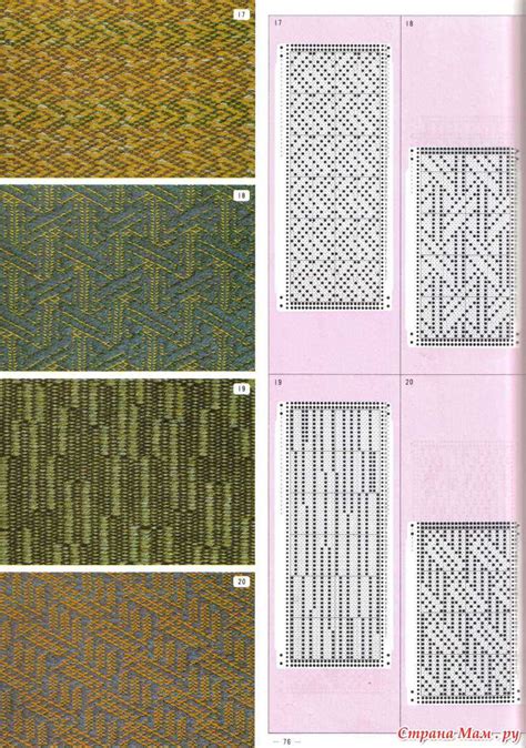 Knitting Pattern Library 的图像结果