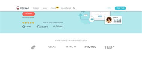 Image result for Email List Management Software