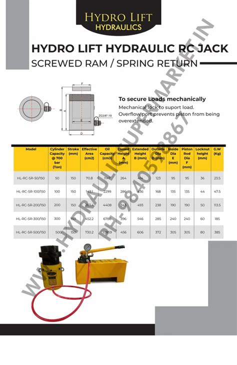 Hydraulic Jacks and Pumps - Hydraulic Remote Control Jack Manufacturer ...