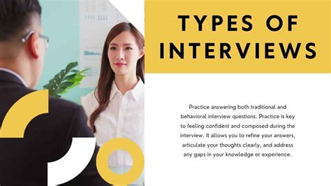 Interview Slide Show 的图像结果