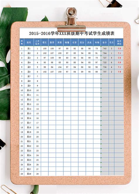 学生期末考试成绩分析表Excel模板下载_熊猫办公
