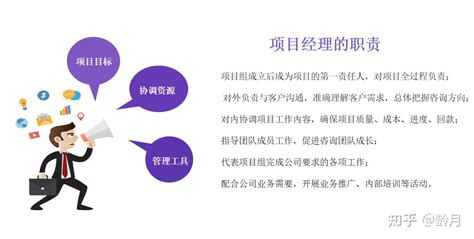 【图】程序代做-天津天津软件开发-盈美信科技投资有限公司