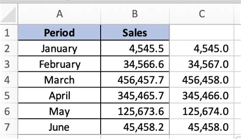 Image result for How to Round Off Normal Numbers in Excel