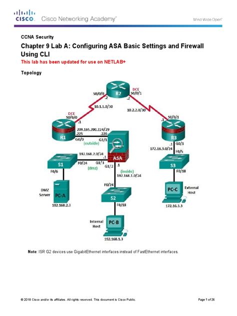 Image result for Basic Asa Configuration