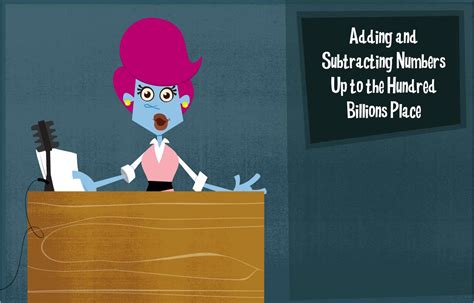 Time4Learning Cheats 的图像结果