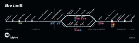Boston Silver Line Route - Sotheby's Institute Digital Archive