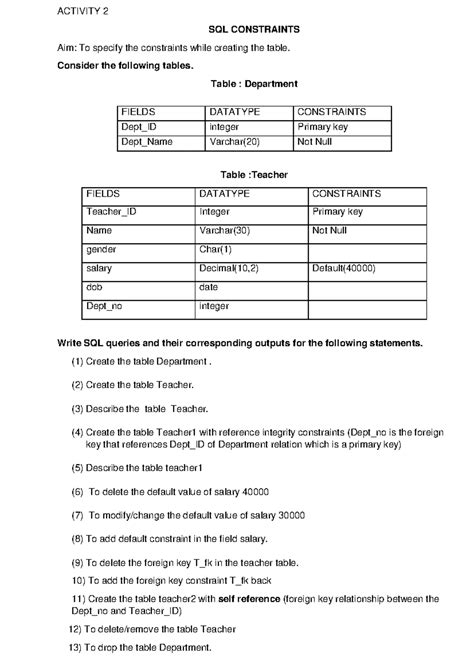 4. SQL - IT class 12 SQL Record notes - Activity 4 DML Commands Aim: To ...