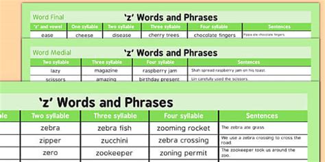 Z Word List - Words That Start With Z - Contain Z - Z Sound