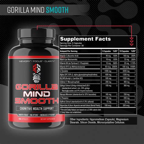 Gorilla Mind Smooth | Gorilla Mind