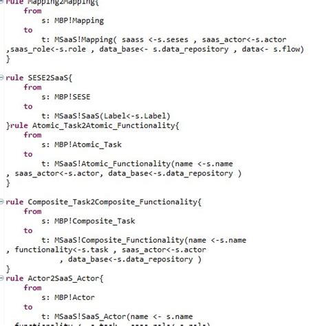 Image result for Fragmented Operations