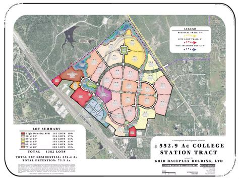 Municipal Utility District No. 1 | PPTX