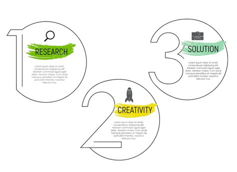 Planning Vector 的图像结果