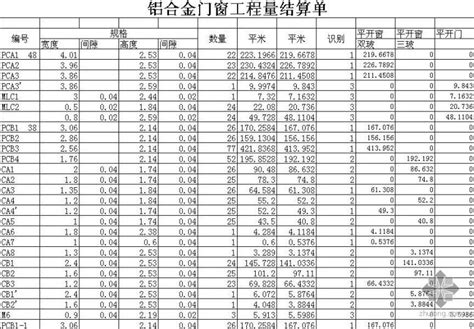 施工结算单位_2023年施工结算单位资料下载_筑龙学社
