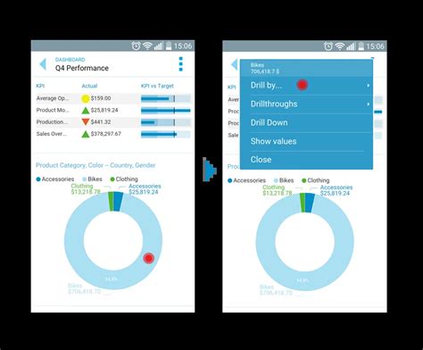 Image result for OLAP Application