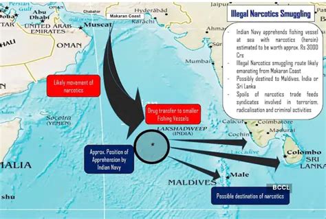 Arrested crew of Sri Lankan fishing vessel handed over to Narcotics ...