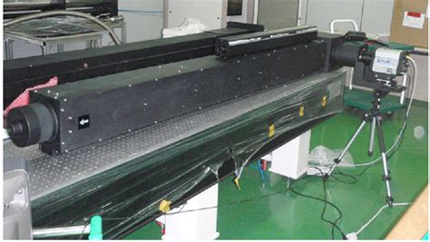 Image result for Periscope System