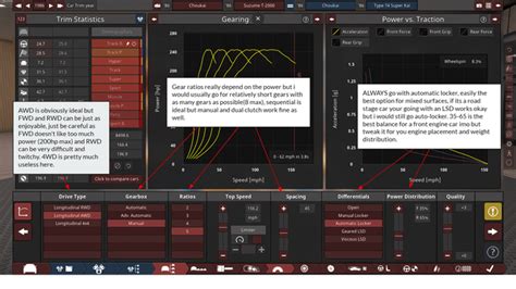 Rally Software Tutorial 的图像结果