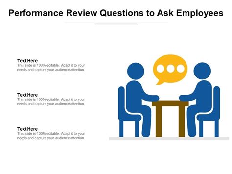 Image result for Employee Performance Review Questions