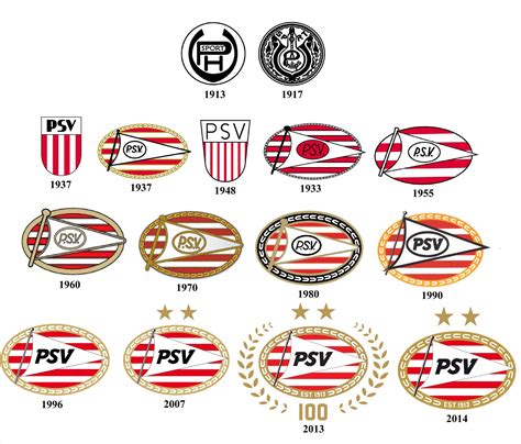 PSV 1988-89 Formalar