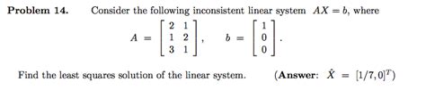 Image result for Inconsistent Linear System