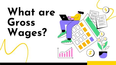 What are Gross Wages? | Shortlister