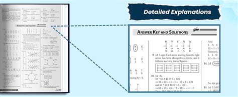 Buy (Old Edition) PW SSC Constable GD Exam 2025 | 35 Previous Year-wise ...