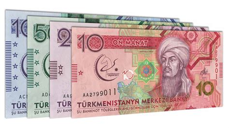 Currency Of Turkmenistan