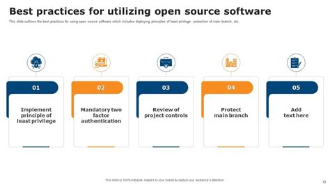Image result for Best Presentation Open Source Software