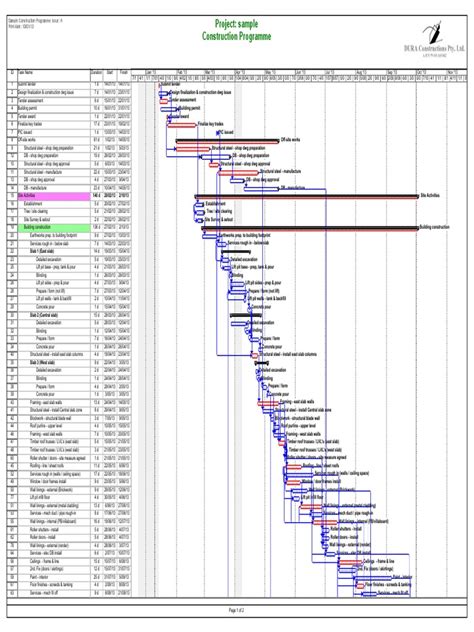 Image result for Example Design and Build Construction Program