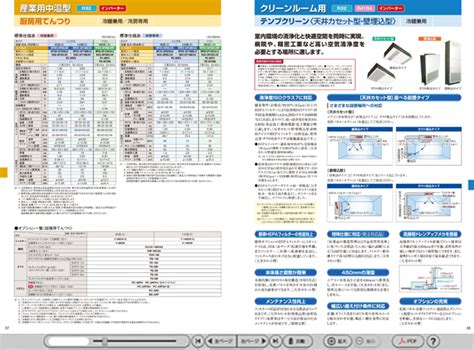 Image result for Signal Simulation LabVIEW Function