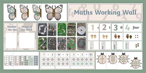 👉 Maths Working Wall Display Pack | Twinkl