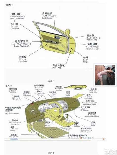 汽车各部件的图解，让您了解车的构造_搜狐汽车_搜狐网