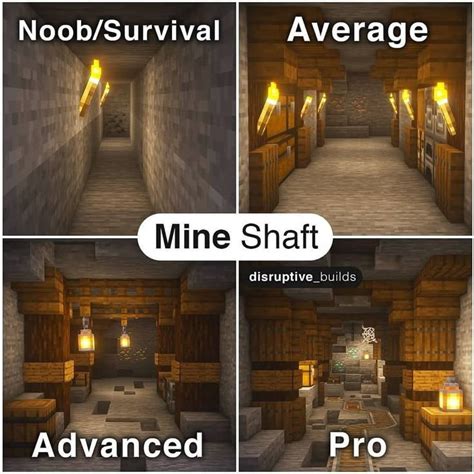 Image result for Disruptive Builds Tutorial