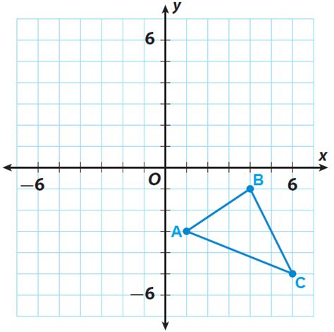 Geometry Graphing Reflections 的图像结果