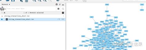 Image result for Mcode Tutorial Cytoscape