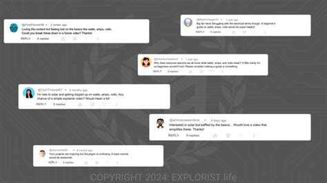 Basic Electrical Terms 的图像结果