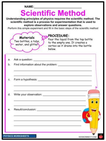 Science Lessons Physics 的图像结果