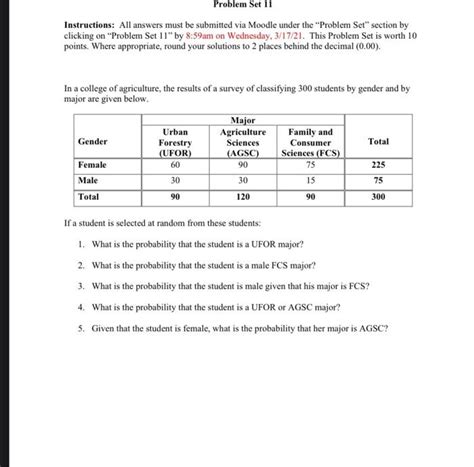 Lesson 11 Problem Set Great 的图像结果