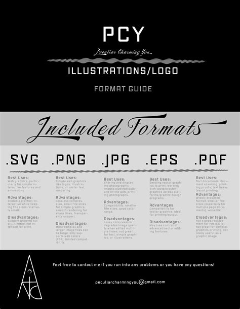 Image result for Design Format