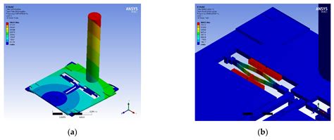 Research on an Artificial Lateral Line System Based on a Bionic Hair ...