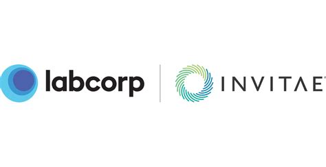 Image result for Invitae Tests