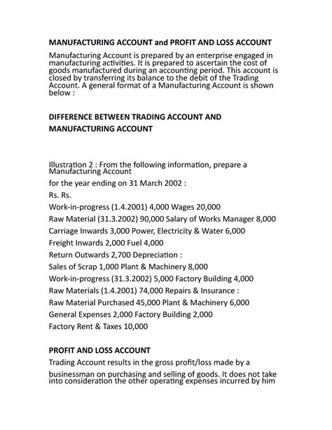 Manufacturing Account and Profit AND LOSS Account notes - MANUFACTURING ...
