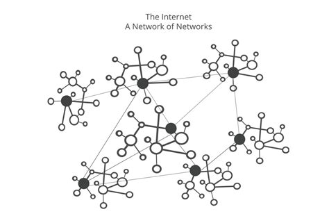 Image result for BGP Protocol Explained