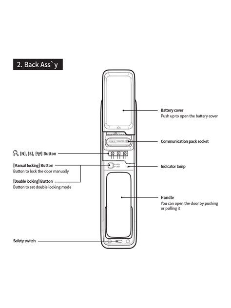 Schlage SDL-7100FYSB Digital Push/Pull Lock With Fingerprint, PIN Code ...